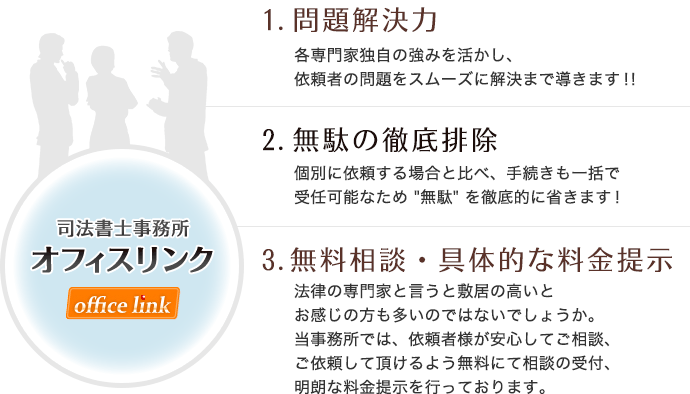 １.問題解決力　２.無駄の徹底排除　３.無料相談・具体的な料金提示